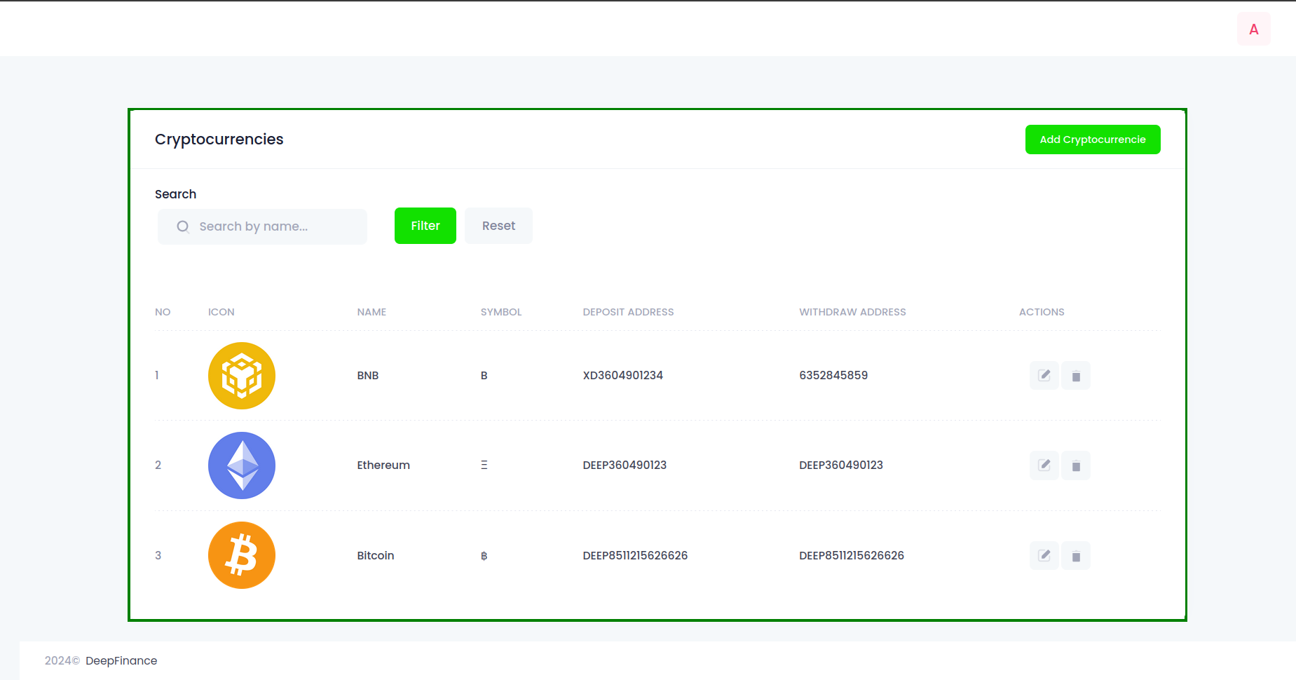 Custom CMS with Advanced Content Management Features